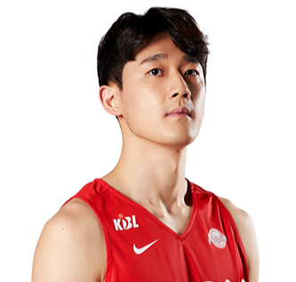 https://img.lschunmutang.com/img/basketball/player/735b1e7056d733963952d4932d7f182a.png