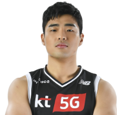 https://img.lschunmutang.com/img/basketball/player/75be05160ec44cf1104dcf359aca4860.png