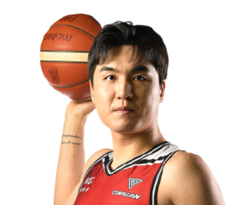 https://img.lschunmutang.com/img/basketball/player/8bbadf417802217a4e795e83b2cac5e2.png