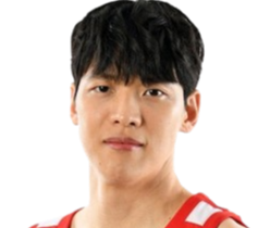 https://img.lschunmutang.com/img/basketball/player/920ed94f264f1da35bbda436da1ce42b.png