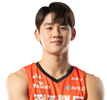 https://img.lschunmutang.com/img/basketball/player/ae9545f8b688358136bf334ba103ca6d.png