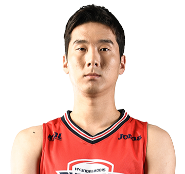 https://img.lschunmutang.com/img/basketball/player/d41f9b6a7437394b1f17e3430736cf31.png