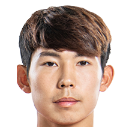 https://img.lschunmutang.com/img/football/player/0ea05bce259e2ef9894bcb9b3e0f2f17.png