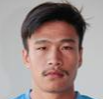 https://img.lschunmutang.com/img/football/player/2877ac9604bc9e1112ed2613dff467a2.jpg