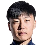 https://img.lschunmutang.com/img/football/player/2f089731eea9f304c0446d4ead4bad83.png