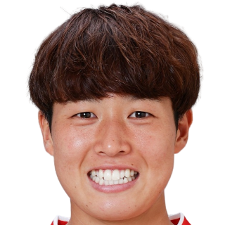 https://img.lschunmutang.com/img/football/player/3d33eb53d84bc99f535551a2c4a32eca.png