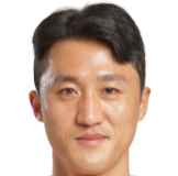 https://img.lschunmutang.com/img/football/player/44e4c36115eb9fa92c779400b633cf0c.png