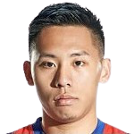 https://img.lschunmutang.com/img/football/player/7508e7549ca800bce99df8fecc91592d.png