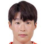 https://img.lschunmutang.com/img/football/player/78d964a58b716f47ad4a8bee28655ef4.png