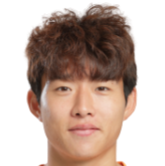 https://img.lschunmutang.com/img/football/player/a6bdbb4b3506d13d9ab28feee535f057.png