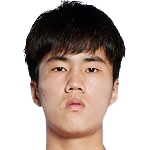 https://img.lschunmutang.com/img/football/player/e839610555c78e6d2175691416c6bd65.png