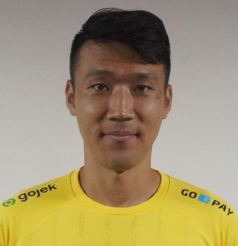 https://img.lschunmutang.com/img/football/player/f0645237e1afeb28fc61fdab223aa1a5.jpeg