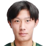 https://img.lschunmutang.com/img/football/player/f09157a6b972f27fc377886fd10f4a11.png